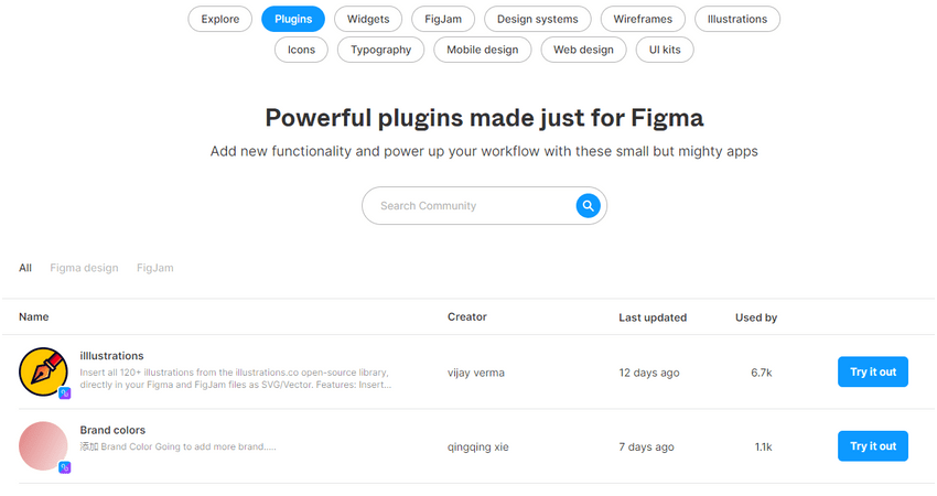 Figma plugin download